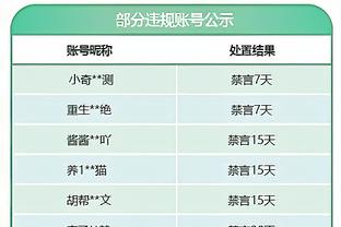 孙兴慜：挑战64年来从未染指的冠军，希望我们这支韩国队载入史册