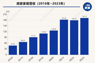 哈登生涯助攻数超越特里-波特 上升至NBA历史第十七位