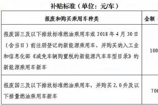 雷竞技平台被关闭了吗截图3